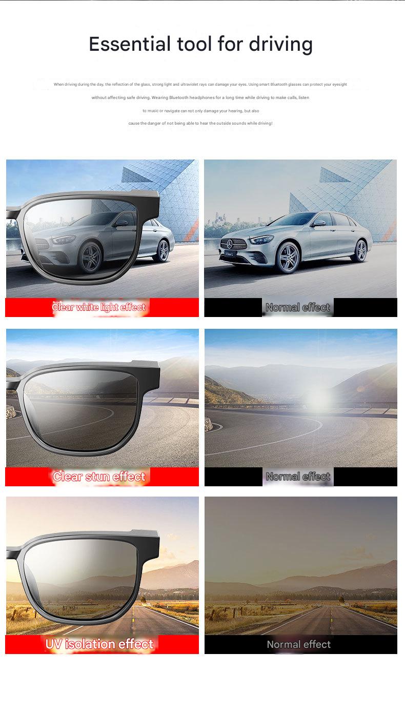 HP21 Smart products Watches, bracelets, rings, translation pens AI photography and videography fashion smart glasses AI photography and videography