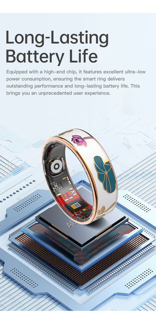 HP54 Smart Ring ,Exquisite stainless steel,Heart Rate Monitoring, Blood Oxygen Monitoring, Blood Pressure Monitoring, Step Counting, Exercise, Remote Care