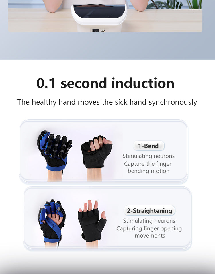 HP25  Smart products Watches, bracelets, rings, translation pens The intelligent finger rehabilitation training instrument can adapt to the training of multiple fingers at the same time, and the simulation
