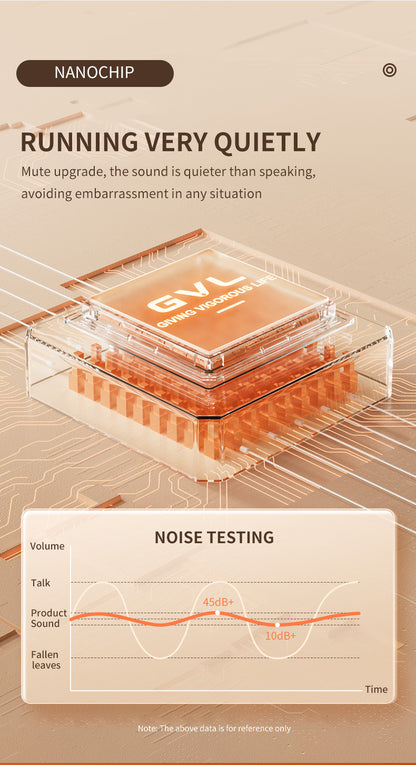 HP27 Smart products Watches, bracelets, rings, translation pens  Electric Breast Pump features strong suction, skin-friendly touch without discomfort, and efficient double pumping.