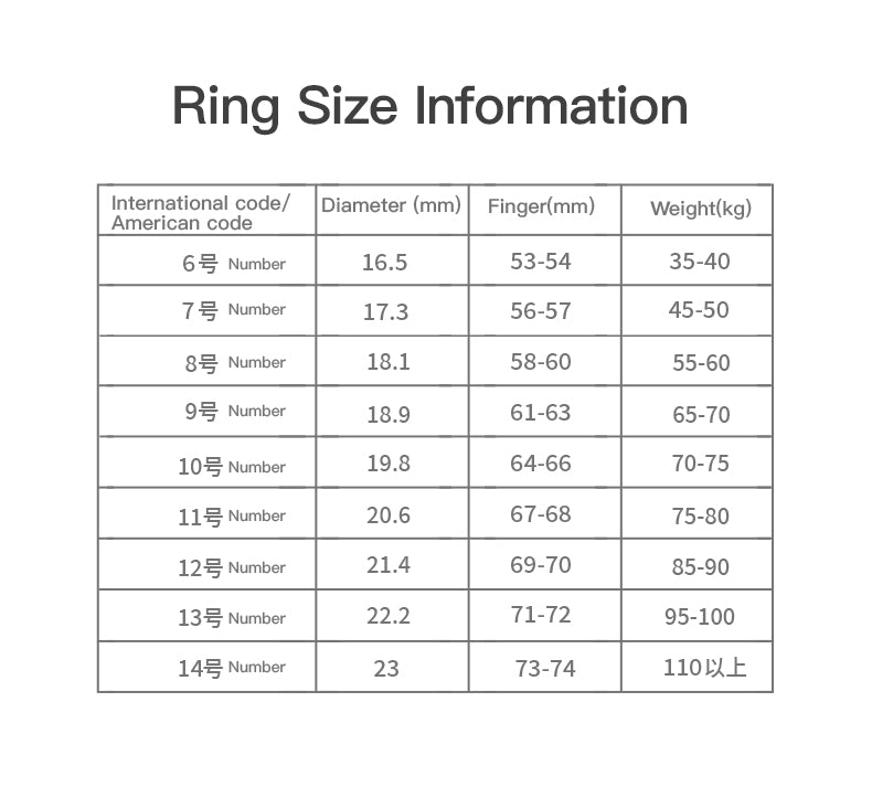 HP54 Smart Ring ,Exquisite stainless steel,Heart Rate Monitoring, Blood Oxygen Monitoring, Blood Pressure Monitoring, Step Counting, Exercise, Remote Care