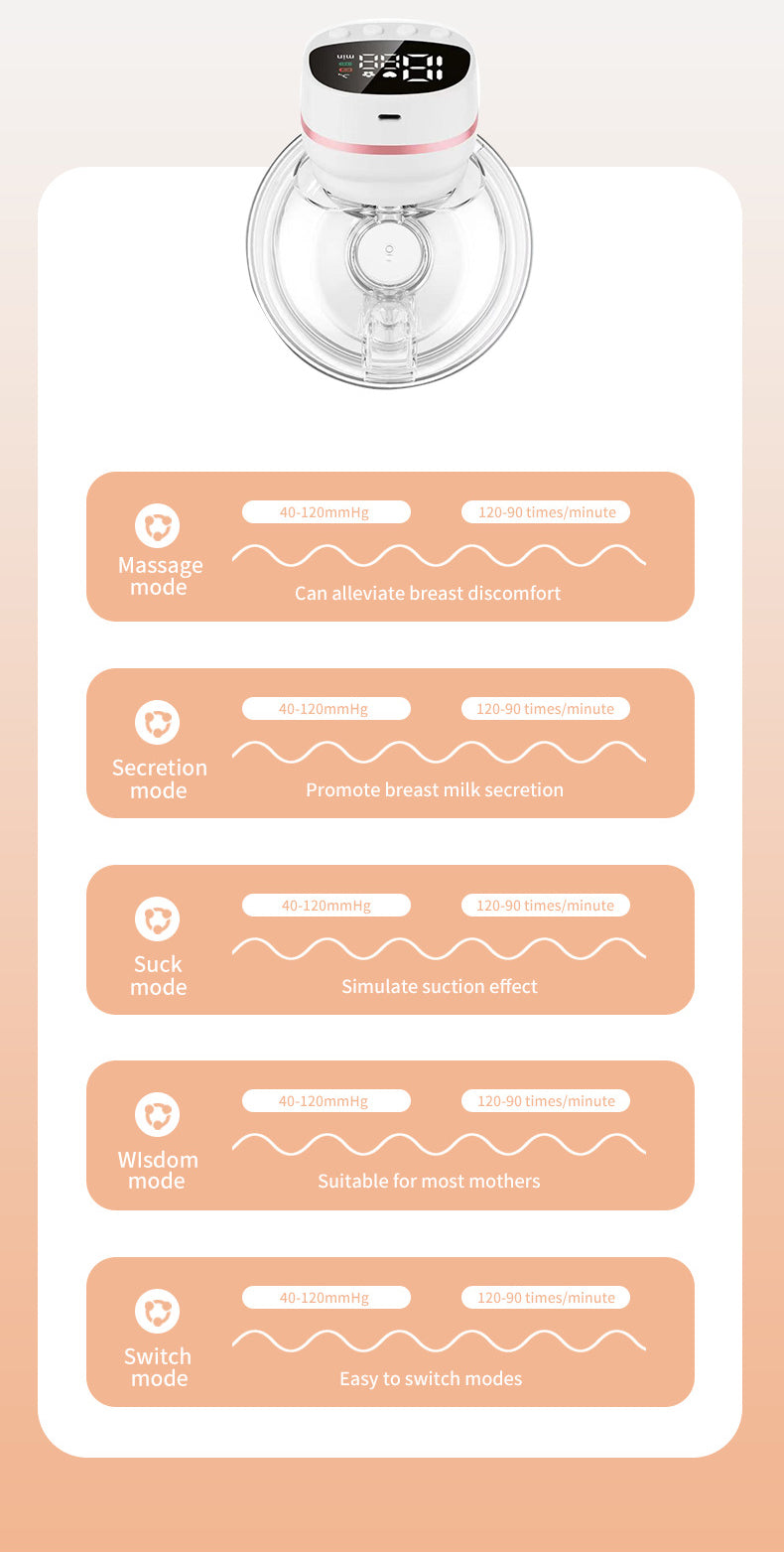 HP27 Smart products Watches, bracelets, rings, translation pens  Electric Breast Pump features strong suction, skin-friendly touch without discomfort, and efficient double pumping.