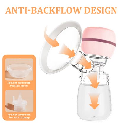 HP27 Smart products Watches, bracelets, rings, translation pens  Electric Breast Pump features strong suction, skin-friendly touch without discomfort, and efficient double pumping.