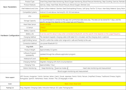 HP51 Smart Ring ,Exquisite stainless steel,Heart Rate Monitoring, Blood Oxygen Monitoring, Blood Pressure Monitoring, Step Counting, Exercise, Remote Care