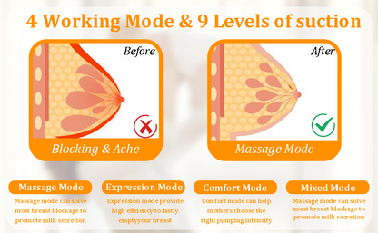 HP27 Smart products Watches, bracelets, rings, translation pens  Electric Breast Pump features strong suction, skin-friendly touch without discomfort, and efficient double pumping.