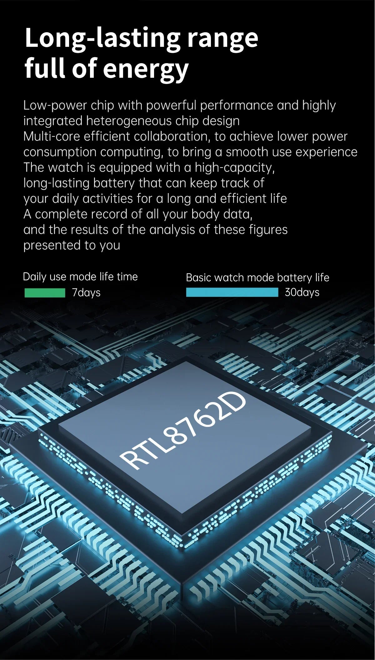 Close-up of RTL8762D chip on circuit board highlighting low-power, long-lasting battery for smart watches