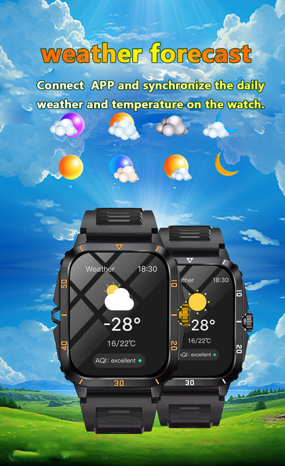 HP15  Smart products Watches, bracelets, rings, translation pens  Bluetooth call Heart rate monitoring,step counting,music playback