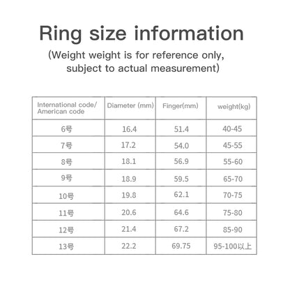 HP57 Smart Ring ,Exquisite stainless steel,Heart Rate Monitoring, Blood Oxygen Monitoring, Blood Pressure Monitoring, Step Counting, Exercise, Remote Care