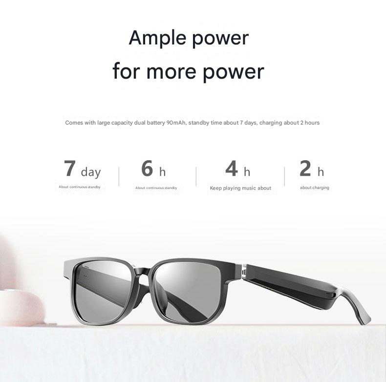 HP21  Smart products Watches, bracelets, rings, translation pens  AI photography and videography fashion smart glasses AI photography and videography