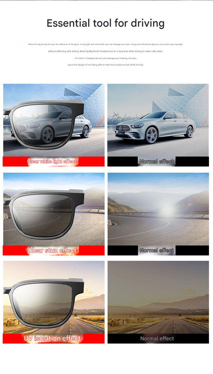 HP21  Smart products Watches, bracelets, rings, translation pens  AI photography and videography fashion smart glasses AI photography and videography