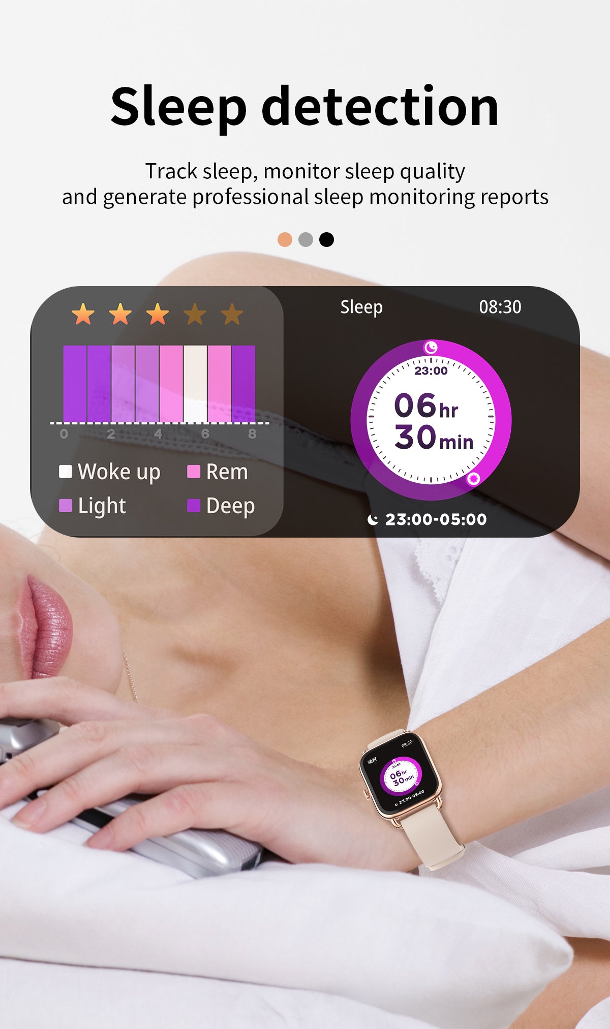 HP07  Smart products Watches, bracelets, rings, translation pens Bluetooth call Heart rate monitoring,step counting,music playback