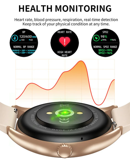 Smartwatch health monitoring with blood pressure, heart rate, and SpO2 real-time detection