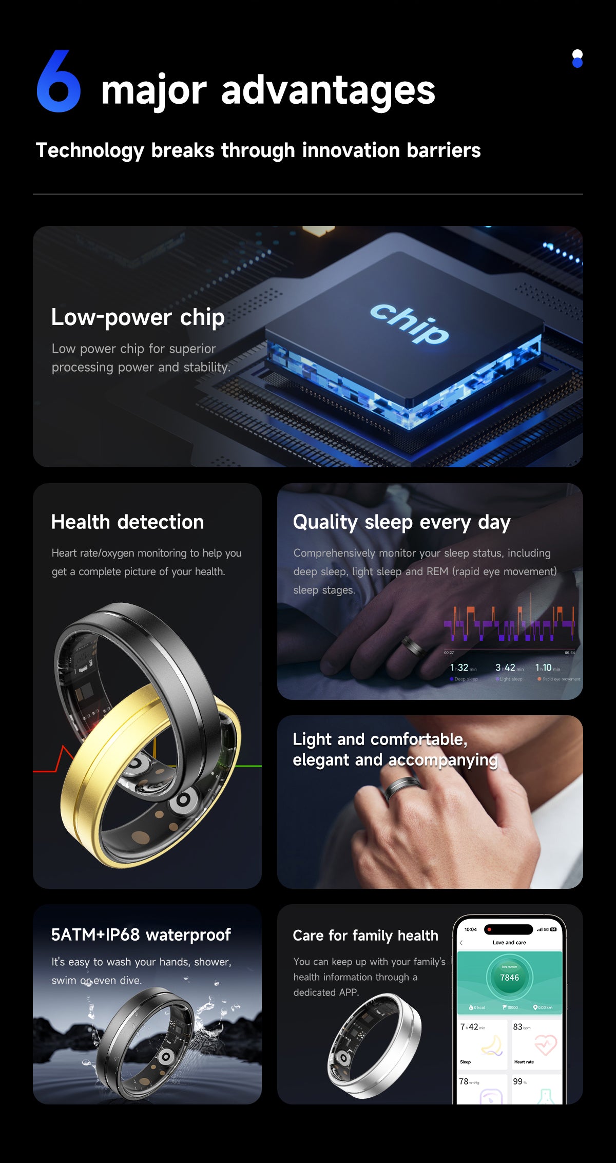 HP55 Smart Ring ,Exquisite stainless steel,Heart Rate Monitoring, Blood Oxygen Monitoring, Blood Pressure Monitoring, Step Counting, Exercise, Remote Care