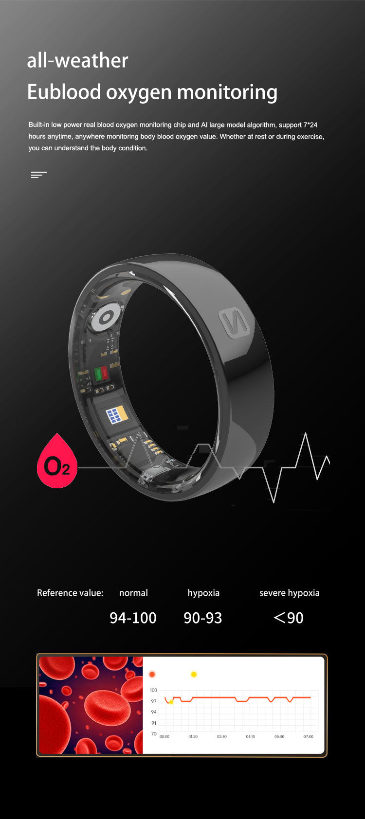 HP56 Smart Ring ,Exquisite stainless steel,Heart Rate Monitoring, Blood Oxygen Monitoring, Blood Pressure Monitoring, Step Counting, Exercise, Remote Care