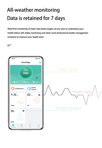 HP56 Smart Ring ,Exquisite stainless steel,Heart Rate Monitoring, Blood Oxygen Monitoring, Blood Pressure Monitoring, Step Counting, Exercise, Remote Care