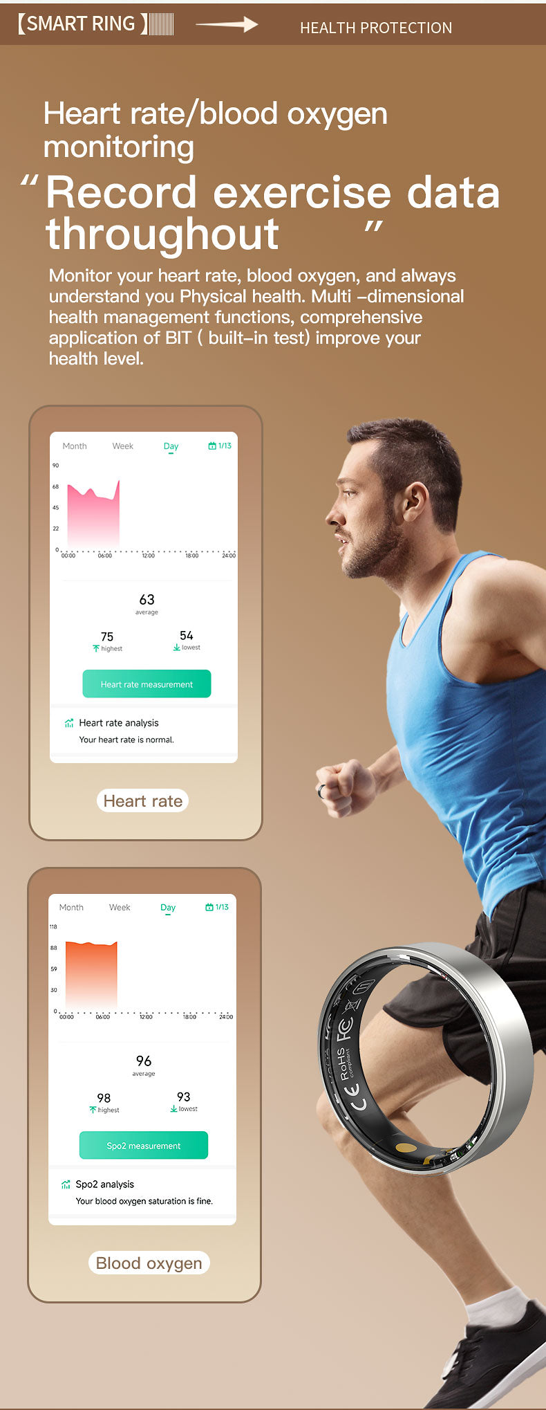 HP51 Smart Ring ,Exquisite stainless steel,Heart Rate Monitoring, Blood Oxygen Monitoring, Blood Pressure Monitoring, Step Counting, Exercise, Remote Care