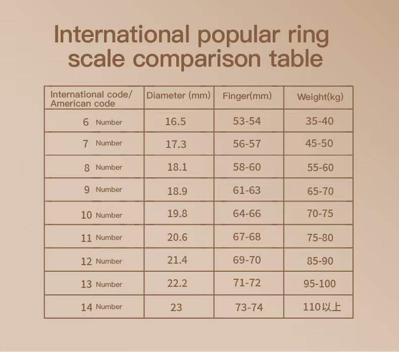 HP51 Smart Ring ,Exquisite stainless steel,Heart Rate Monitoring, Blood Oxygen Monitoring, Blood Pressure Monitoring, Step Counting, Exercise, Remote Care